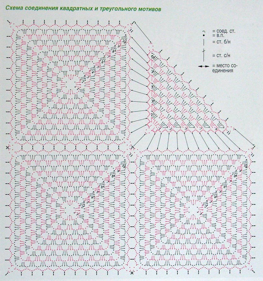 Треугольне мотивы крючком со схемами