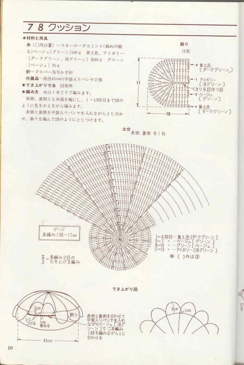 Схема вязания круглой подушки крючком
